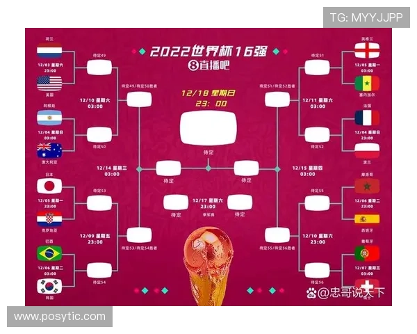 世界杯B组晋级16强球队名单预测